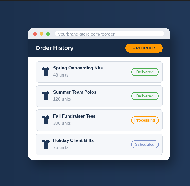 How a Branded Webstore Automation Builds Client Retention